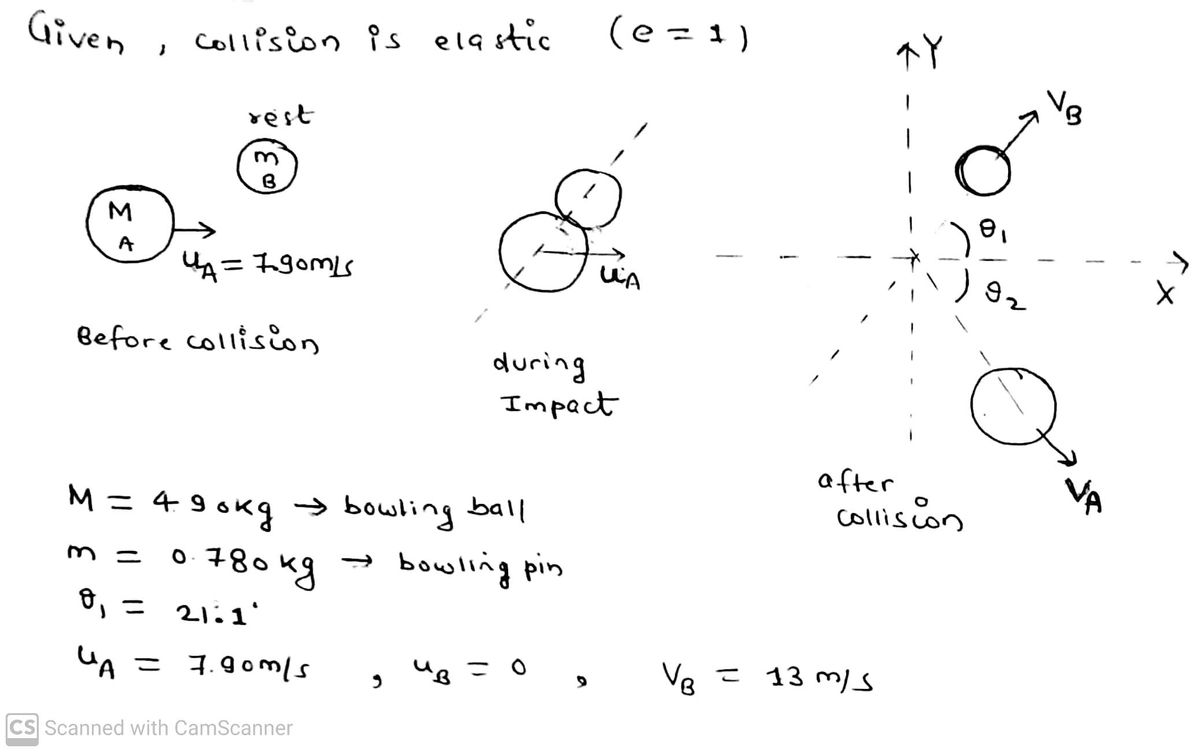 Physics homework question answer, step 1, image 1